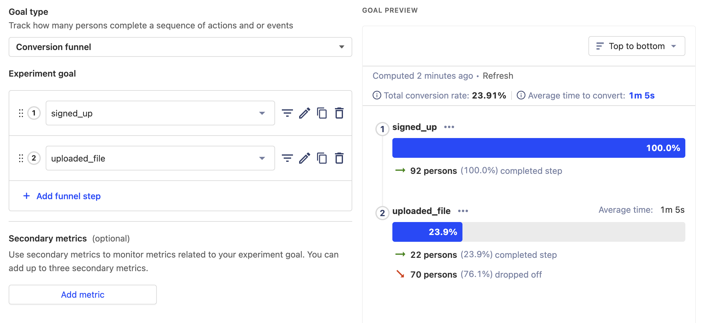 Goal funnel